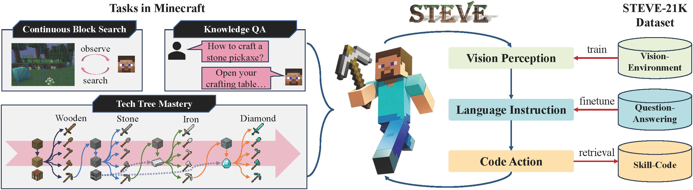 Image Alt Text